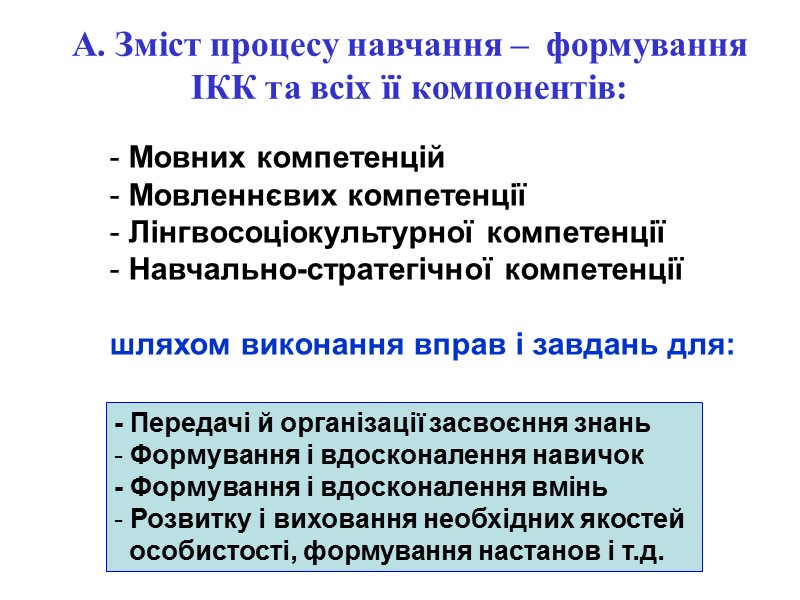 А. Зміст процесу навчання –  формування ІКК та всіх її компонентів:  